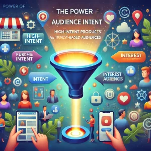 The Power of Audience Intent: Capturing High-Intent vs. Interest-Based Audiences the Secret Ingredient for Success?